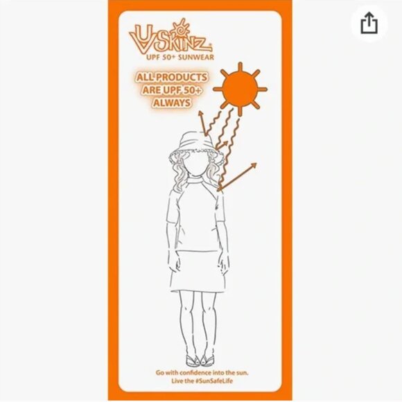 UV Skinz Kids' 3-piece Swim Set Fish 6 - Picture 5 of 5